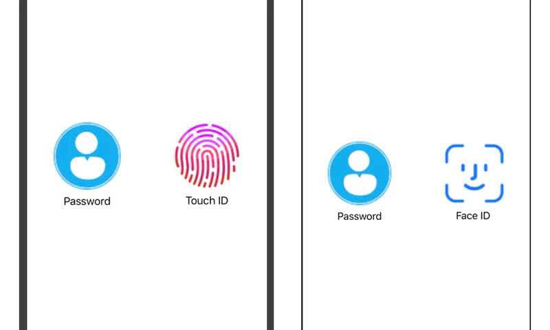 Fast Login & Account Access